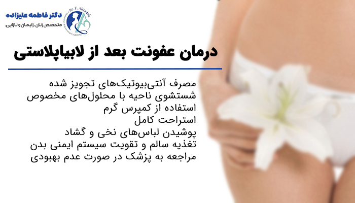 اینفوگرافیک پزشکی درباره درمان عفونت بعد از لابیاپلاستی