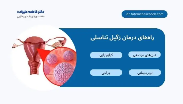 راه های درمان زگیل تناسلی