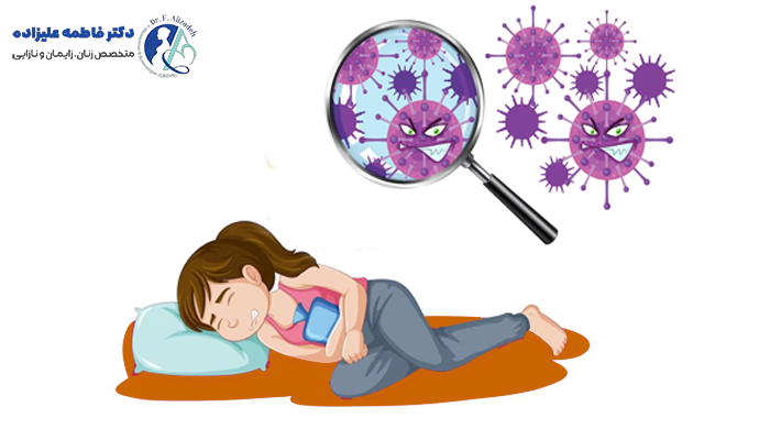 تصویر کارتونی شخصی که بیمار خوابیده همراه با نمایش بزرگنمایی شده باکتریها یا ویروسها